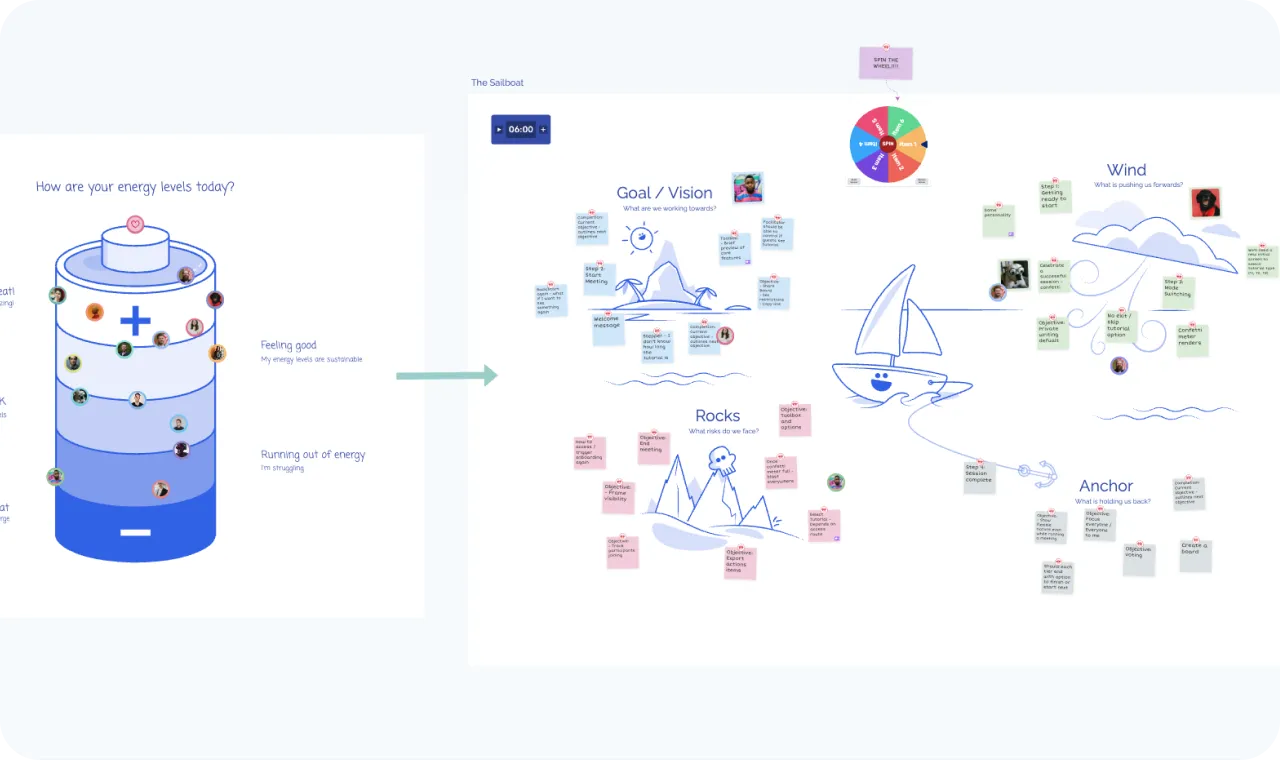 Retrospectives that drive engagement and communication.