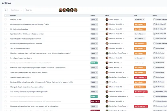 Task Tracking