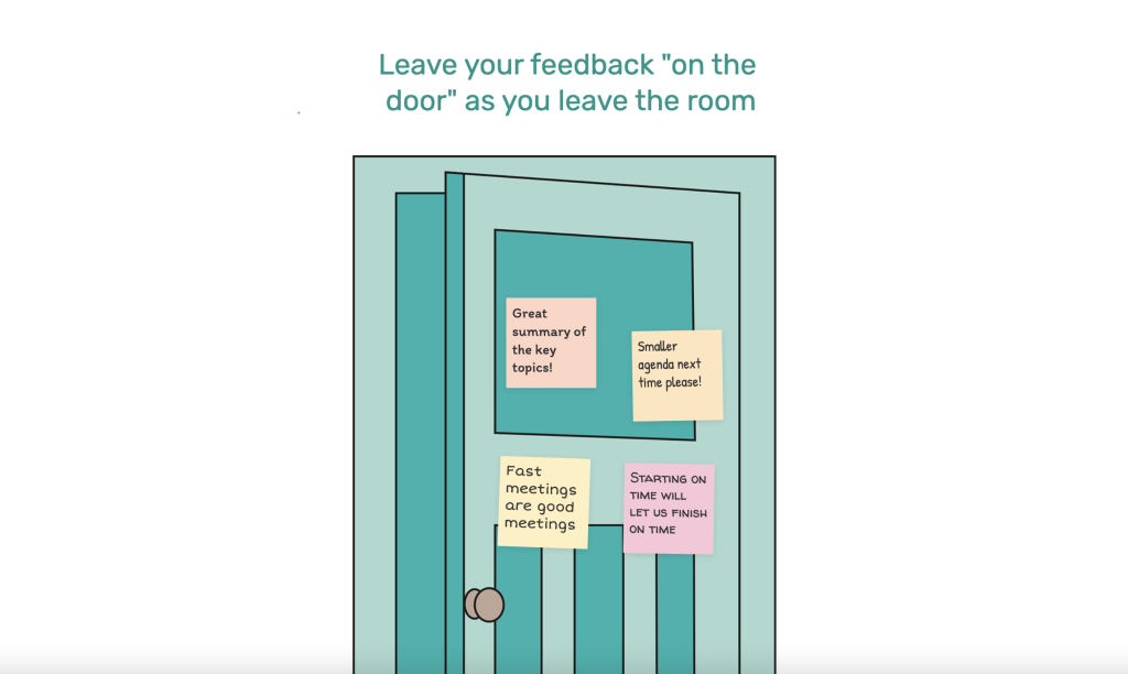 A screenshot of a meeting check-out template called "Words on the Door", where each person leaves a final summary sticky note on the back of the door as they leave the meeting.