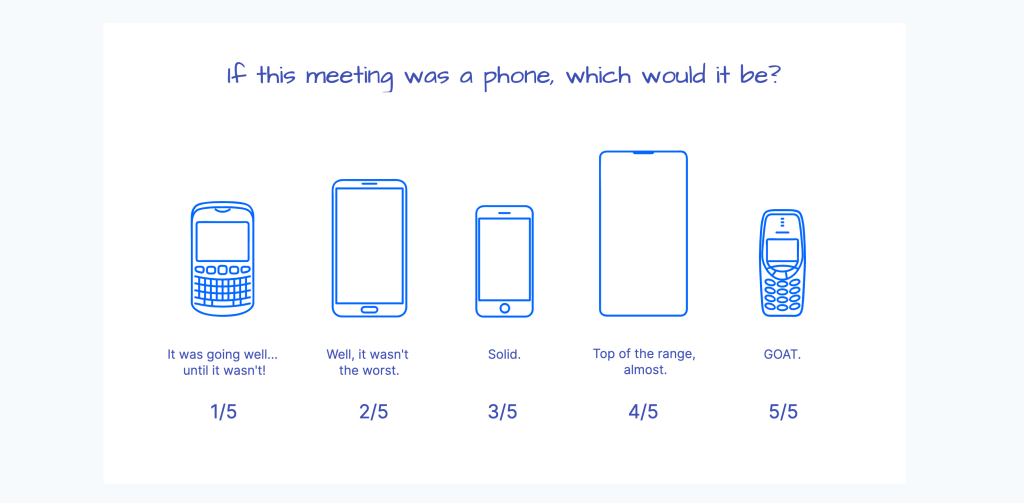 A check-out template comparing the meeting value to a range of phones. (Long live the Nokia 3310!)