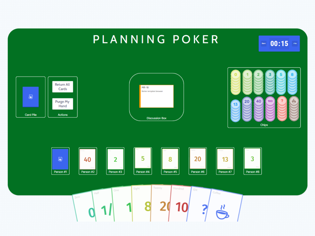 Planning Poker: o que é e como funciona com o Scrum