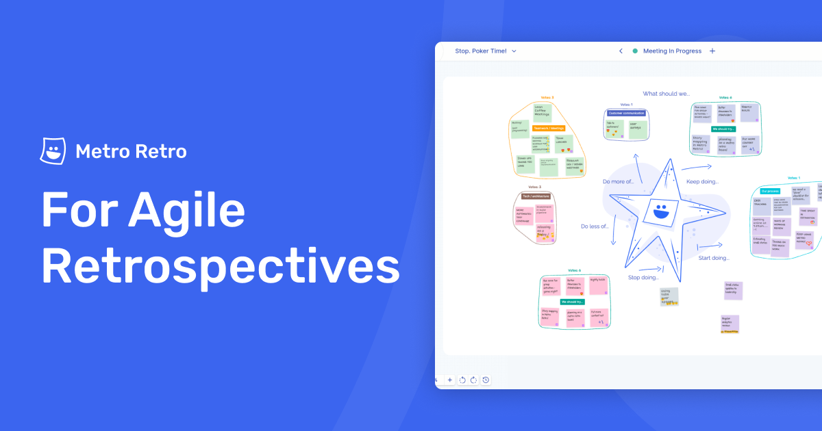 Agile Retrospective - The Best Retro Tool For Agile Teams | Metro Retro